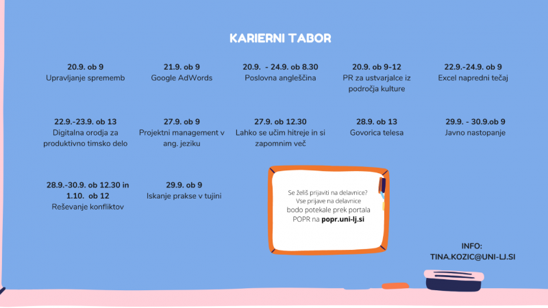 karierni tabor 2021-koledar